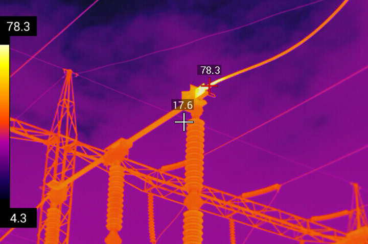 Industrial Temperature Measurement